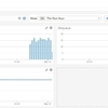 Rails でイベントの処理数や処理時間を計測して Datadog や Mackerel で監視する