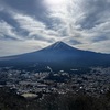 富士五湖から眺める富士山