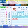 【パワプロ2024】タフィ・ローズ(再現・’04巨人)