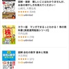 【投資信託】月1,000円ずつの資産運用始めてみようかな