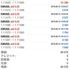 8/15(木)損益 結果‼️