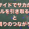 【サカはなぜ有利な状況でボールを引き取れるのか？】アルテタが仕込んだサカの引き取り方！