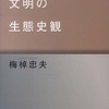 読書日記1156