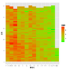 ヒートマップ比べ（データ：プリキュア視聴率、ツール：R）