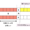 AtCoder ABC 301 D - Bitmask (緑色, 400 点)