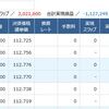 FXで勝てたので、その考察　第６回