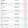 あと少し