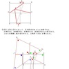 正方形を分割して正三角形を再構成する問題（２）の解