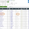 【ターコイズS】選出軸馬は。。。ハナ差(;・∀・)
