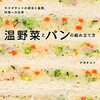 温野菜を生かした、サンドイッチやデザートのレシピ集