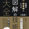 『図解の技術 大全』（日本実業出版社）が「堅調」との報告。