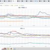 ◆【 富山 ０．１０４ μ 】　（＋補遺っ）