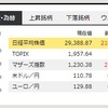 2021年3月の振り返り