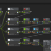 Unity Bolt Tips6. BoltでJson.netを使う