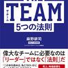 【THE TEAM 5つの法則】麻野 耕司