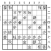 20200113今日の一手（その960）；相手の攻め駒の数