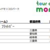 エントリーリストが発表された。俺は・・・ん？誰だ？