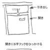 簡単に自作：赤ちゃんのイタズラ防止グッズ