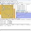 【dlshogi】軽量価値ネットワーク その５（LibTorchで推論）