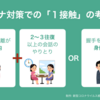 会話2～3往復で1接触