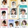 07月23日、村上淳(2024) - ぴくちゃあ通信