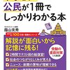 義務教育程度とはよく言うけれど、実際のところどうだっけ？という話