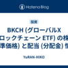 BKCH (グローバルX ブロックチェーン ETF) の株価 (基準価格) と配当 (分配金) 情報