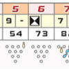 ボウリング：いろいろギリギリ