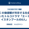 多くの価値観が共存する社会を描いたトルコドラマ「エートス　イスタンブールの8人」
