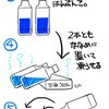 氷入りペットボトルの作り方