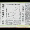 記事：参考情報、本日の日経朝刊「新興、5四半期ぶり増益」