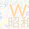 　Twitterキーワード[#水曜日のダウンタウン]　04/14_23:03から60分のつぶやき雲