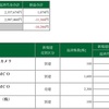 2019-1-24  ¥-10,286