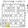 【きのあ将棋】郷谷さん（上級-）に62手で勝てた快勝譜【三間飛車トマホーク】