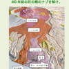 大島第二中学校ジオ学習