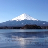 富士山を登るには、1泊と２泊どちらが良いのか？