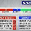NHK世論調査 憲法改正「必要」は36％「必要ない」は19％（２０２４年５月３日『NHKニュース』）