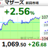 【5/18】相場雑感　底打ちということでよろしいか？