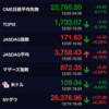 12月20日のポートフォリオについて