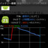 記事: 快走「GALAXY S III SC-06D」　2週連続首位獲得 (1/4)