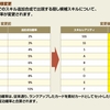 【21章】新章に伴う合成仕様の変更について