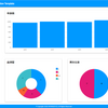 Ignite UI for Angularアプリケーションテンプレートの紹介