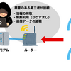 無線LANのセキュリテイ対策を学ぶ