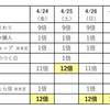 【エントリーリスト】2026年4月3回目 お買い物マラソン