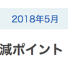 転職失敗したのでお小遣いサイト始めました。