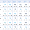 ほぼ週刊台湾 2017年第41週 10/9-10/15: 今週は国慶節、為替は先週と変わらず円安、台湾の職場いじめ、他