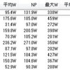 金曜日