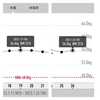 万年ダイエッターを卒業するには95