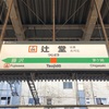 初めまして東京タワー
