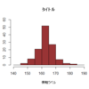 Rでヒストグラムを書く（階級幅指定など）